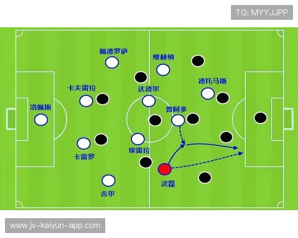 中超球队边后卫进攻助攻数据统计,中超边前卫 中超球队边后卫进攻助攻数据统计,中超边前卫