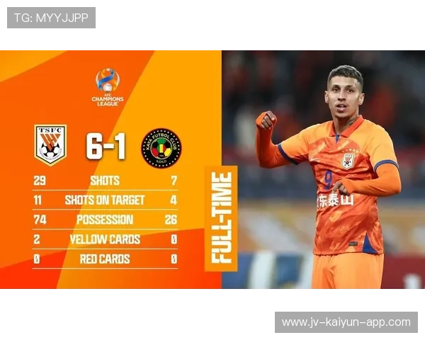 亚冠小组赛形势紧张中超球队需放手一搏,2020中超亚冠分组 亚冠小组赛形势紧张中超球队需放手一搏,2020中超亚冠分组